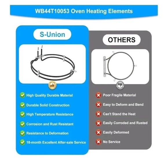 GE Kenmore Convection Heating Element (WB44T10053) - Picture 10 of 11